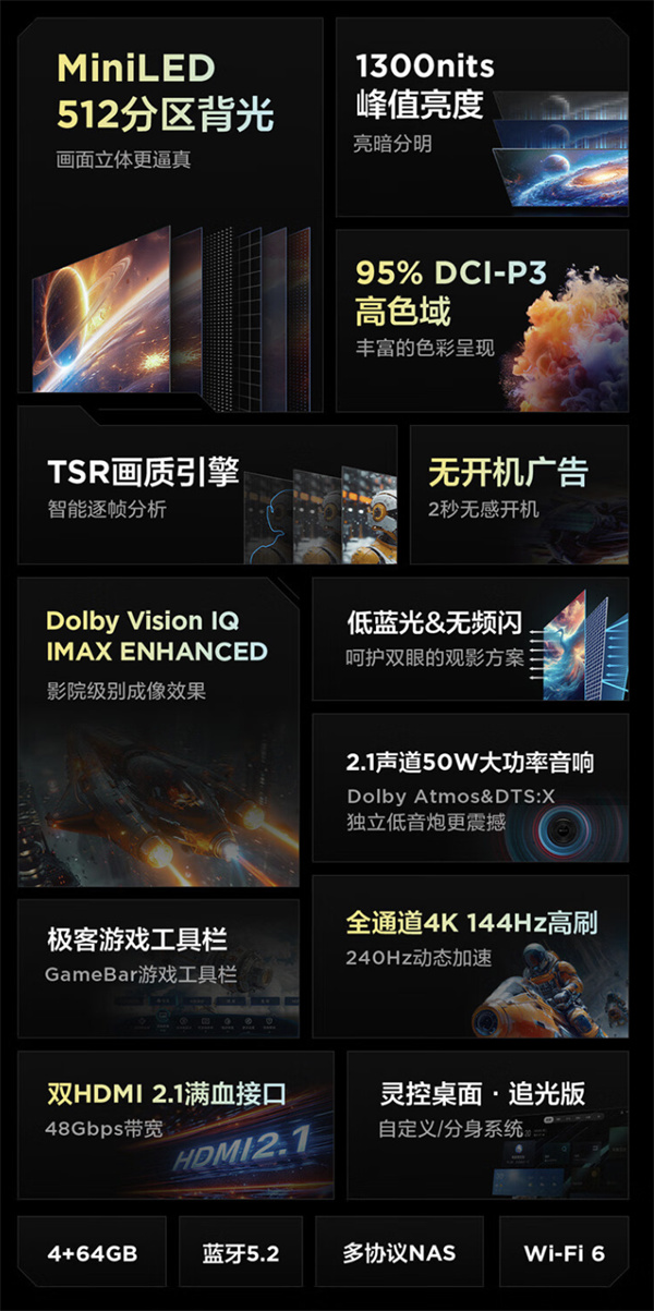 TCL 雷鸟 2024 款 65 英寸鹤 6 Pro 电视开售