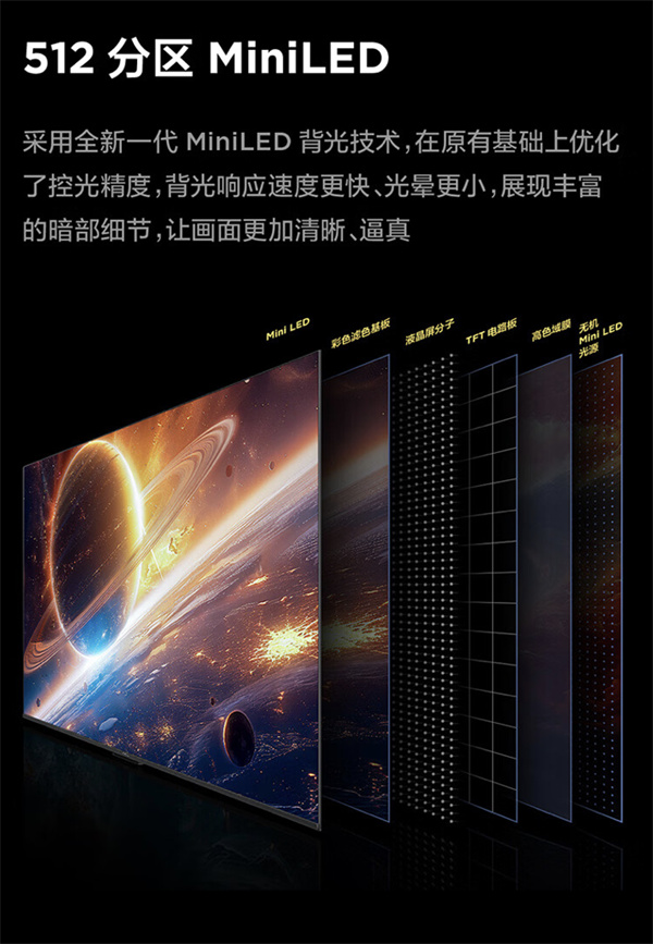 TCL 雷鸟 2024 款 65 英寸鹤 6 Pro 电视开售