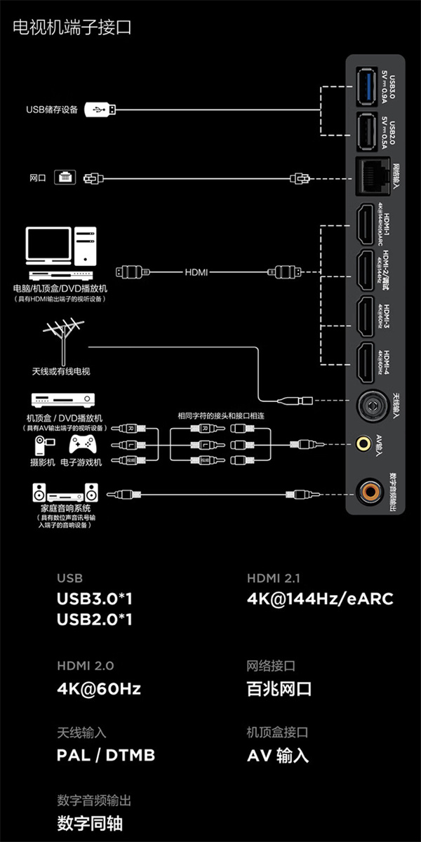 TCL 雷鸟 2024 款 65 英寸鹤 6 Pro 电视开售