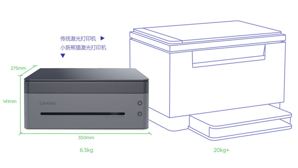 联想小新熊猫打印机 Pro 开售，首发价 999 元