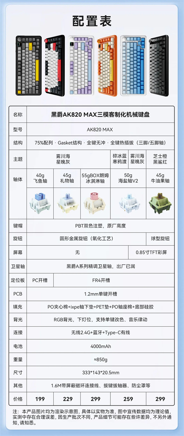 黑爵 AK820 MAX 机械键盘 5 月 16 日开售