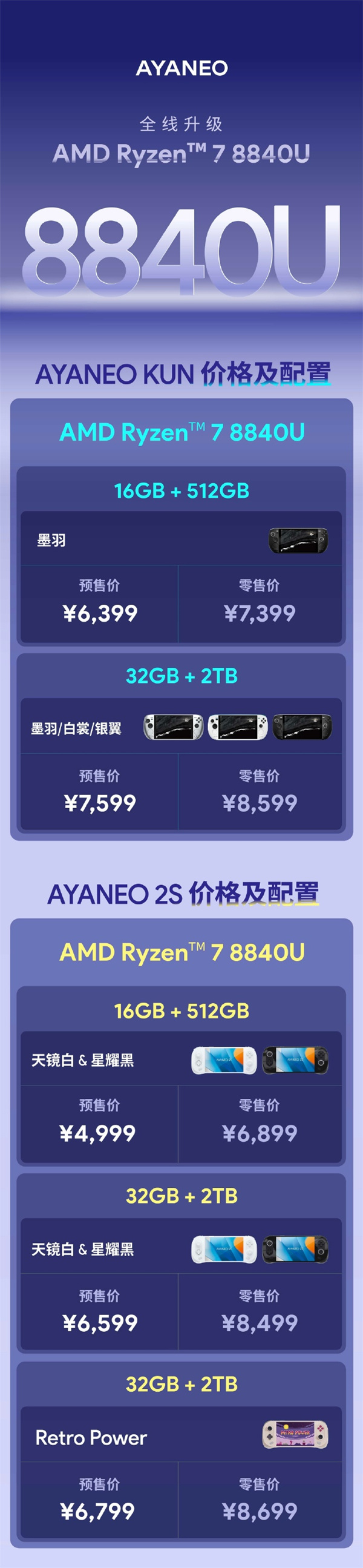 AYANEO AIR 1S/2S/KUN掌机8840U版本开启预定