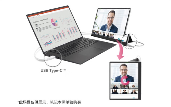 LG gram 扩展屏上架，售价 3999 元