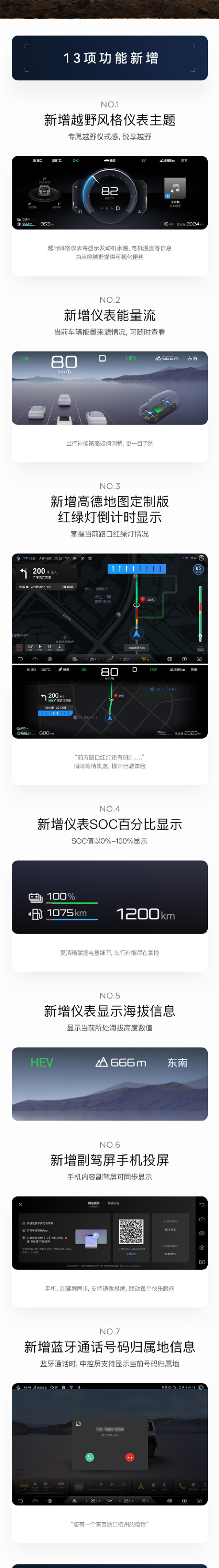 比亚迪方程豹豹5第二次OTA升级5月底推送