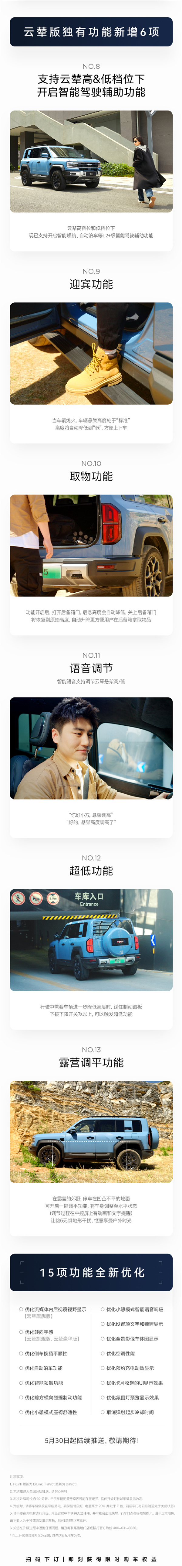 比亚迪方程豹豹5第二次OTA升级5月底推送