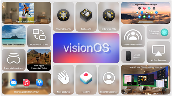 苹果 Apple Vision Pro 6 月 28 日正式登录中国