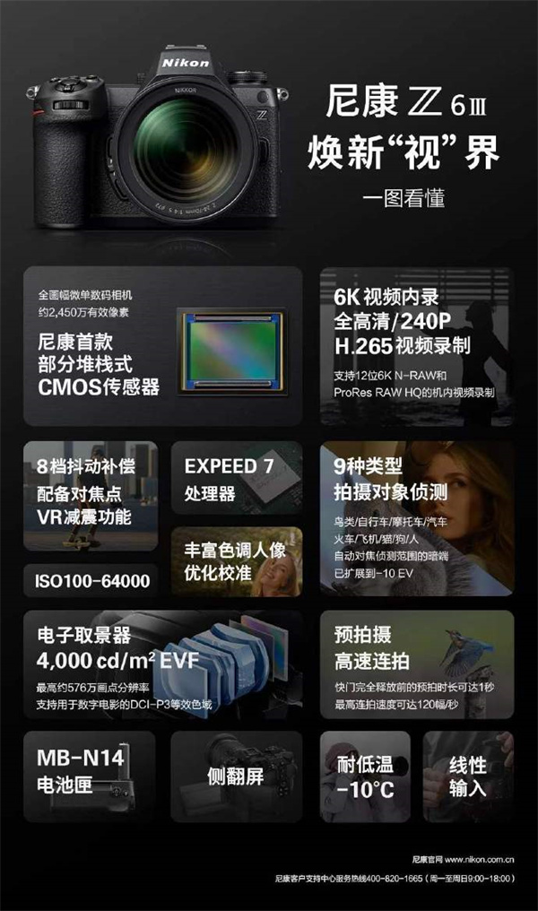 尼康全画幅微单相机 Z6III 发布