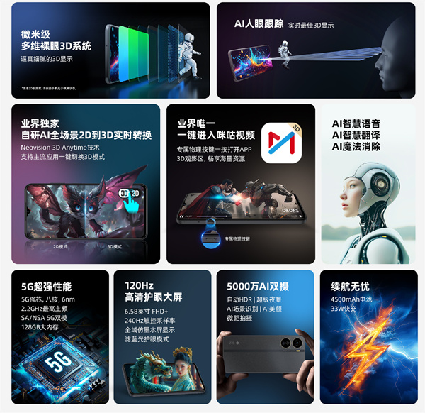 中兴远航 3D 手机发布，售价 1499 元起