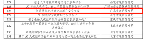 比亚迪DMS入选工信部2024年新型数字服务优秀案例