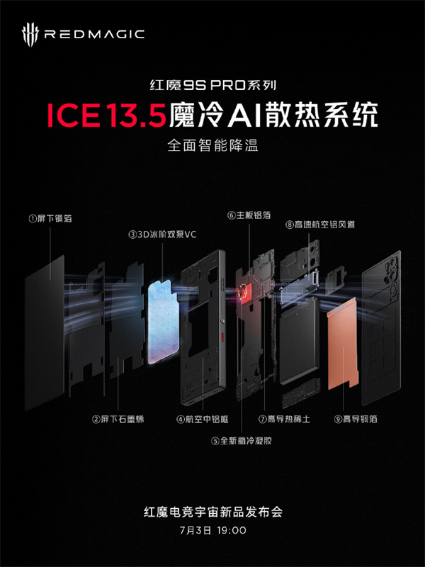 红魔9S Pro成为王者荣耀全国大赛总决赛指定用机