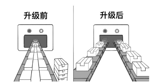 腾讯发布星脉网络 2.0