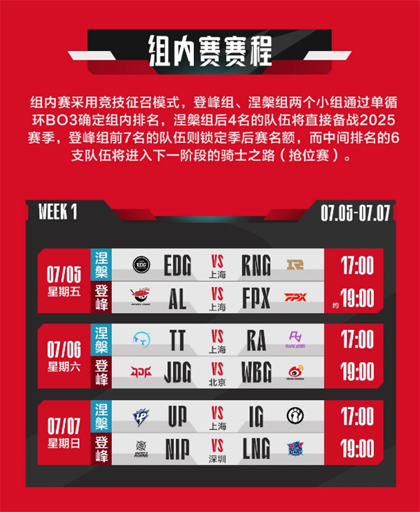2024《英雄联盟》LPL 夏季组内赛 7 月 5 日开启