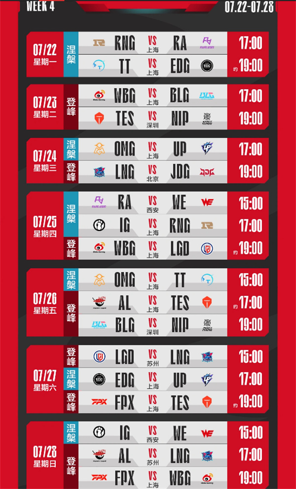 2024《英雄联盟》LPL 夏季组内赛 7 月 5 日开启