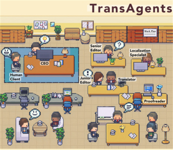 腾讯“AI 翻译公司”TransAgents 上线