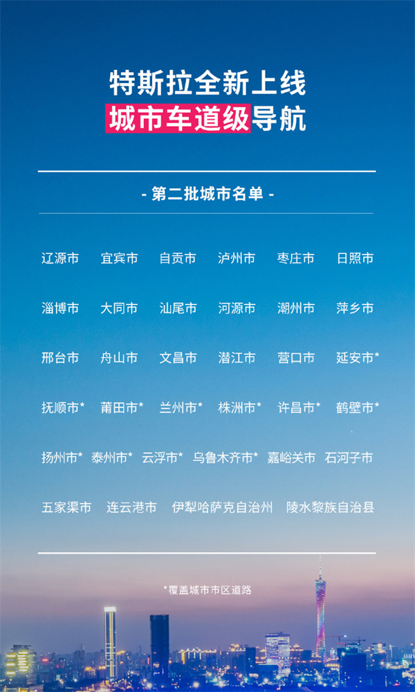 特斯拉城市车道级导航第二批开放名单公布