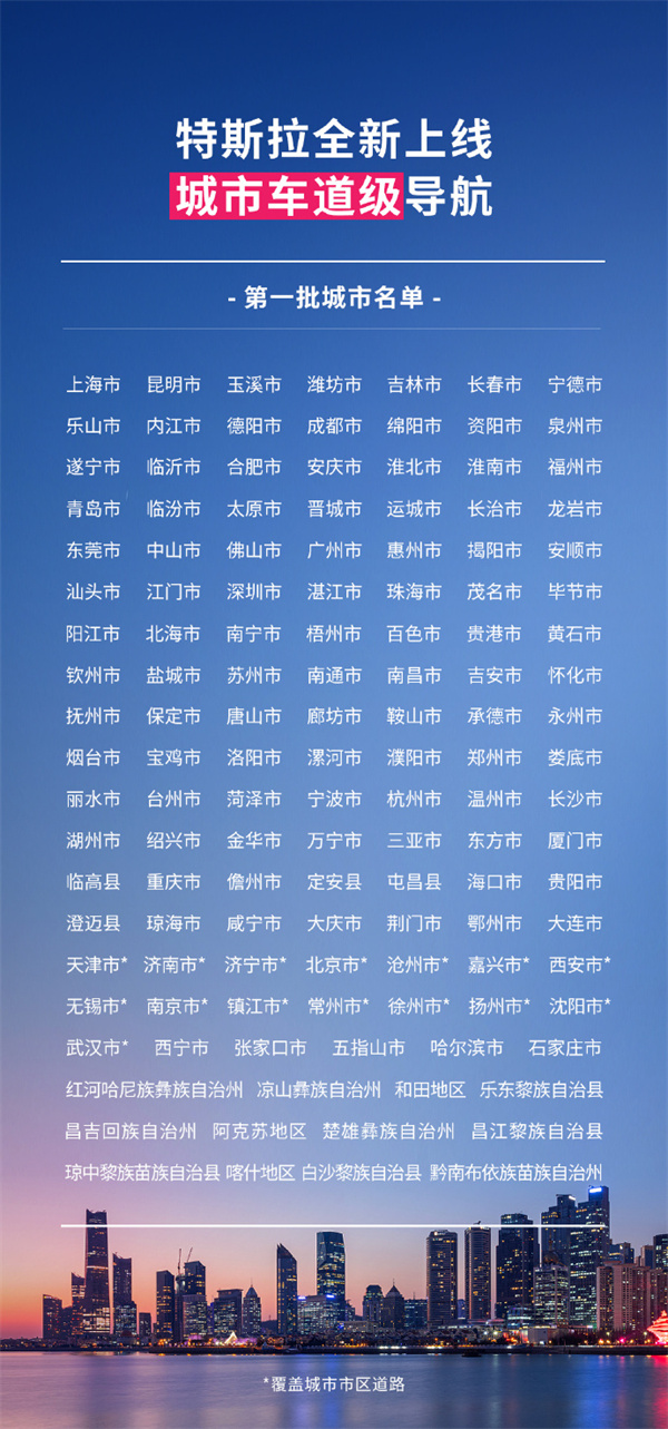 特斯拉城市车道级导航第二批开放名单公布