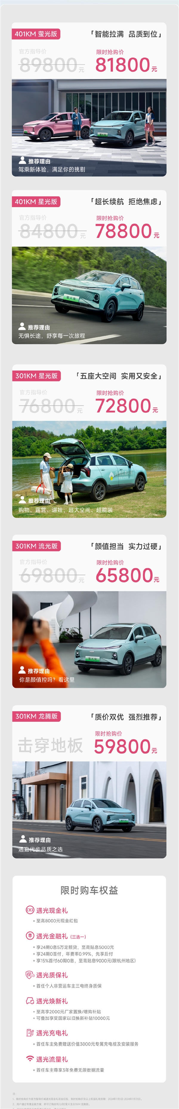 几何 E 萤火虫直降 8000 元，售价 5.98 万元起