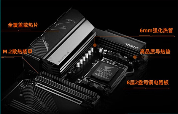 技嘉 AMD B650 ATX 大主板开售