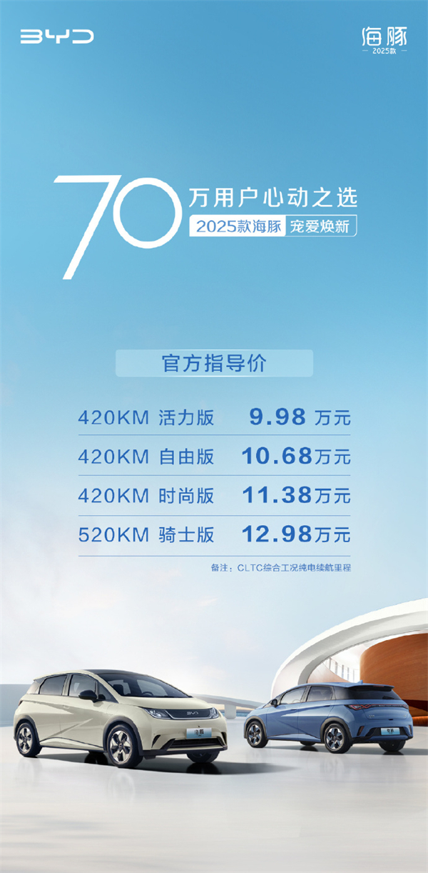 2025 款海豚升级，售价 9.98 万元起