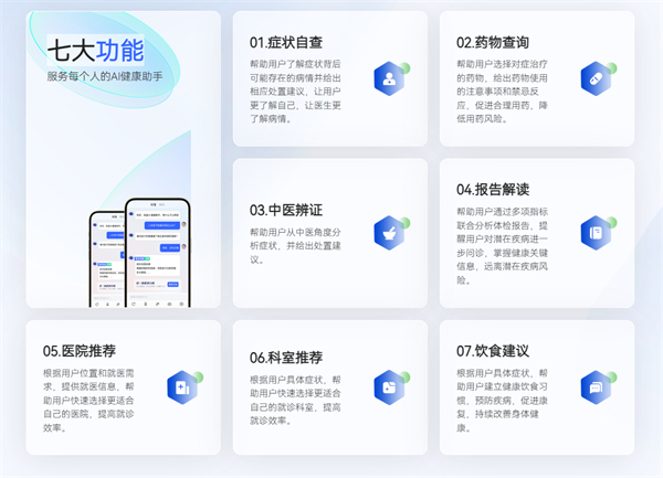 科大讯飞“讯飞晓医”App 升级无广告