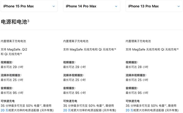 苹果 iPhone 16 系列将支持 40W 快充