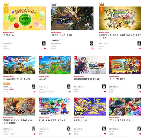任天堂公布 2024 年上半年日服 Switch 游戏下载榜