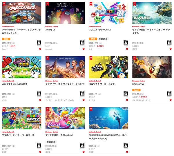 任天堂公布 2024 年上半年日服 Switch 游戏下载榜