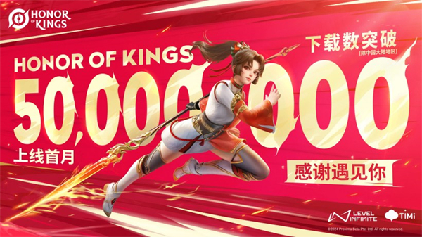 《王者荣耀》国际服累计注册人数破 5000 万