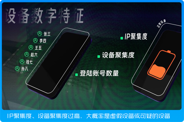 腾讯为票务系统部署“反黄牛”技术，宣称“阻击90%恶意抢票”