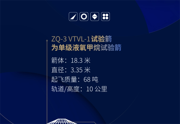 我国“朱雀三号”不锈钢运载火箭圆满完成10公里级垂直起降试验‌