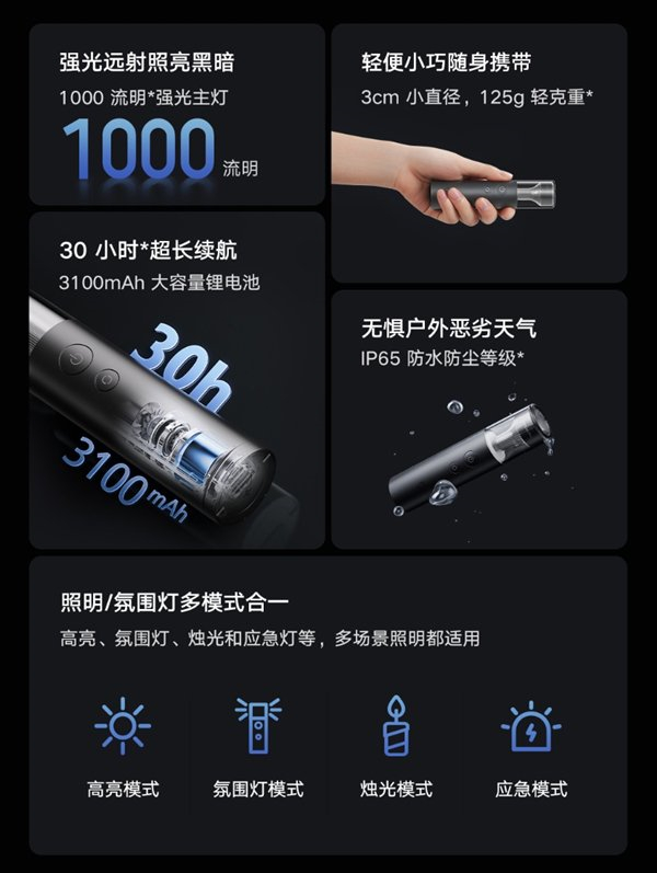 小米发布 89 元米家便携多功能手电筒