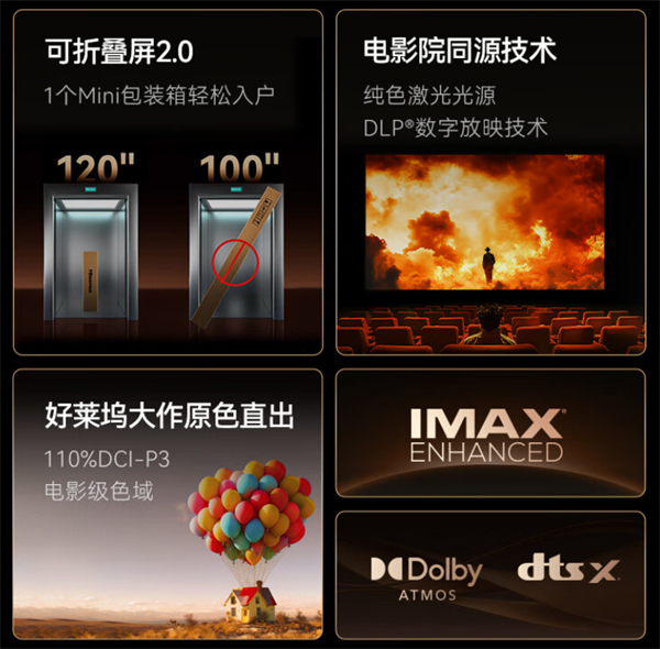 海信发布 120 英寸可折叠激光电视，定价 49999 元