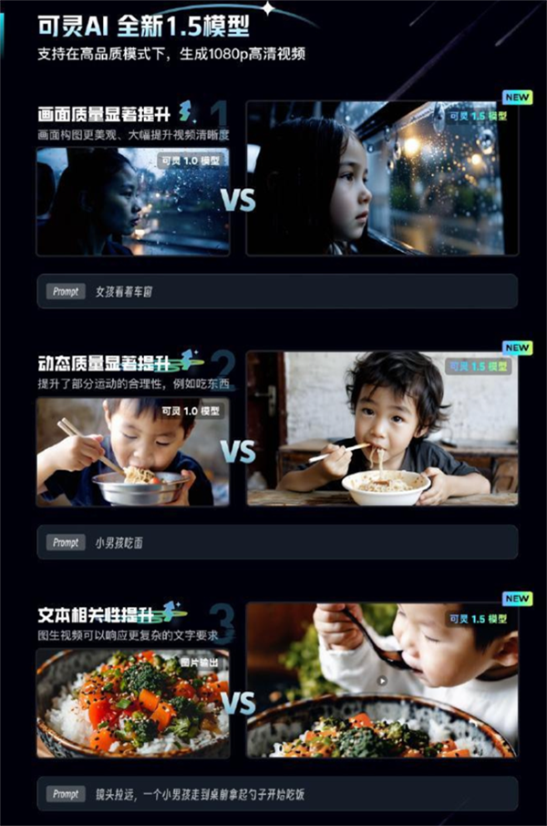 快手可灵 AI 推出 1.5 版，新增“运动笔刷”