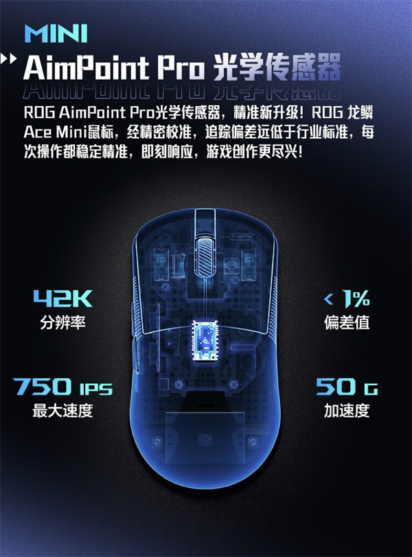 华硕 ROG 龙鳞 ACE MINI 鼠标发售