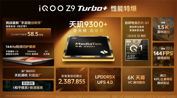 iQOO Z9 Turbo+ 手机正式发售