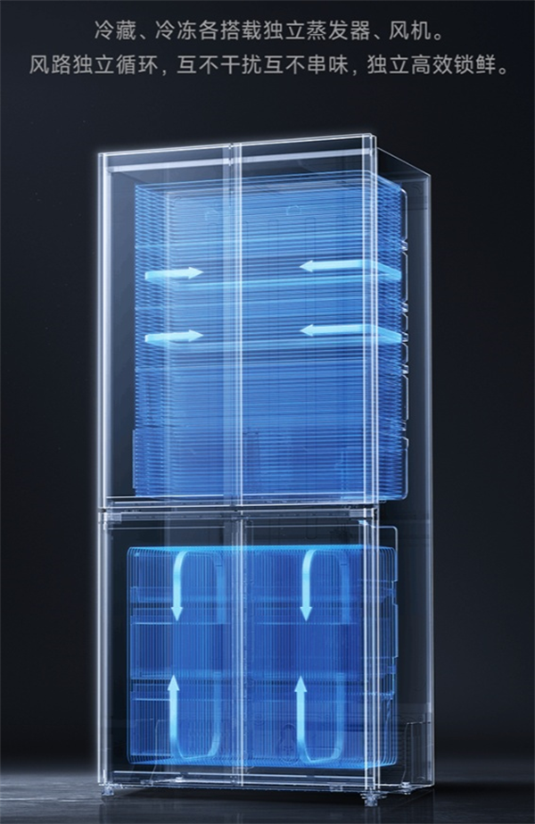 小米米家分储鲜 Pro 508L 十字冰箱上市，首发 3999 元