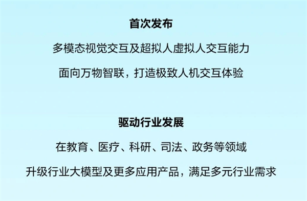 2024 科大讯飞全球 1024 开发者节预告
