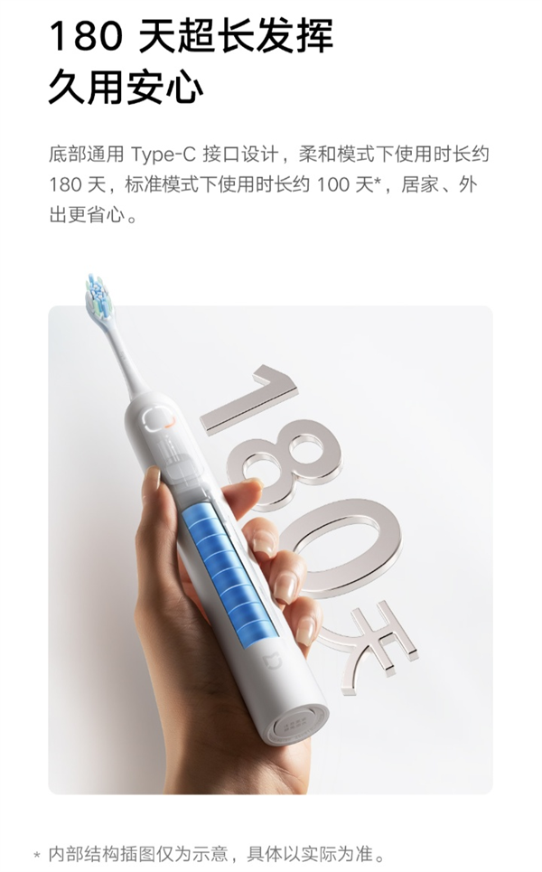 小米米家声波电动牙刷预售开启：四分区灯环，漏刷即提醒，售价 129 元起