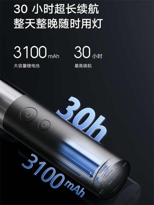 小米米家便携多功能手电筒上市：1000 流明亮度，3100mAh 电池，售 99 元