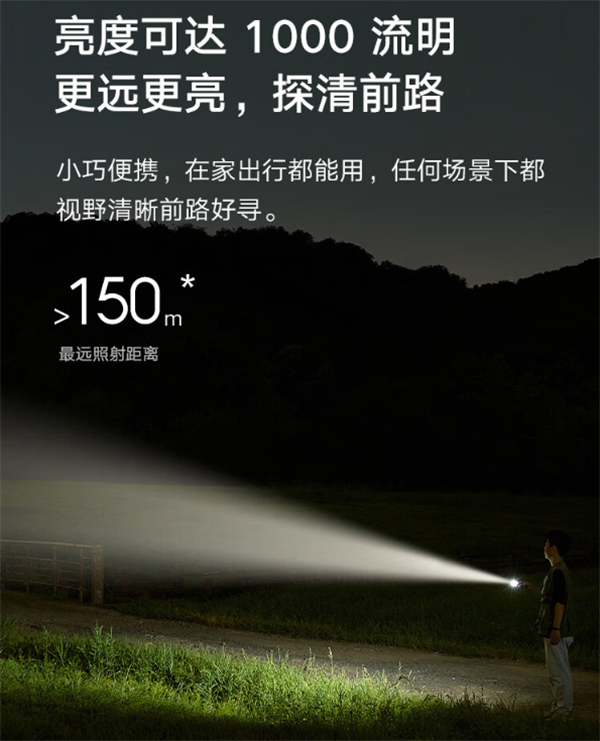 小米米家便携多功能手电筒上市：1000 流明亮度，3100mAh 电池，售 99 元