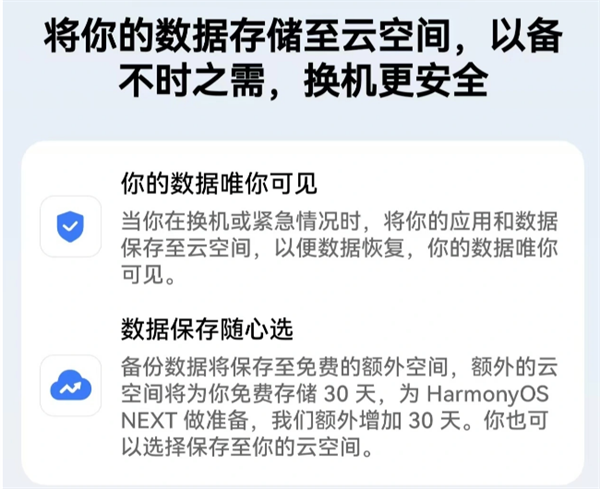 华为“全新云空间”临时备份功能发布：未订阅用户年享 3 次，数据保留 60 天自动清除