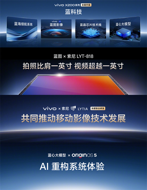 vivo X200/Pro 手机发布，起售价 4299 元