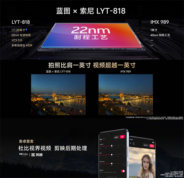 vivo X200/Pro 手机发布，起售价 4299 元