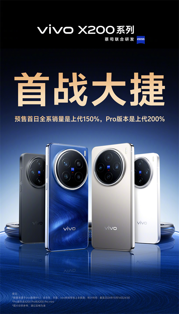 vivo X200 系列预售首日销量为上一代 150%-200%