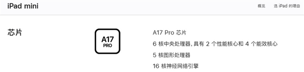 苹果 iPad mini 7发布，搭载 A17 Pro 芯片，图形处理器减少一核