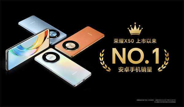 荣耀 X50 系列手机全球出货量破 1500 万台，稳居安卓销量榜第一