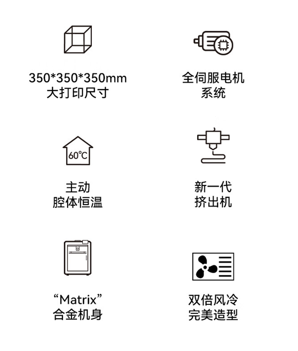 创想三维 K2 Plus 3D 打印机预售启动：售价 9999 元