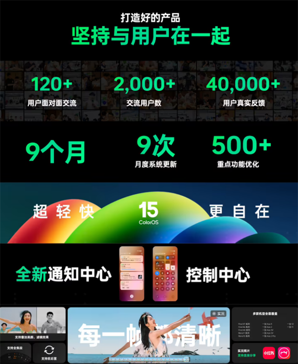 OPPO ColorOS 15 正式亮相：引入“一键问屏”与自然光影美学