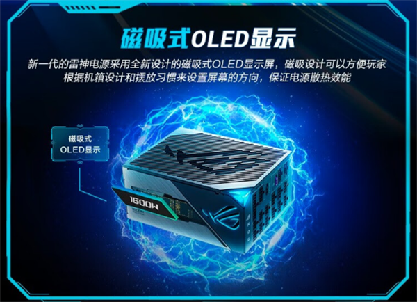 华硕 ROG 雷神 3 代 1600W 氮化镓钛金电源上市，定价 4599 元