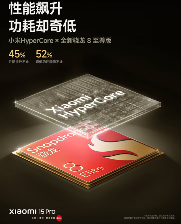 小米 15 Pro 手机发布：5299 元起，首发骁龙 8 至尊版，支持 3.5km 无网通信